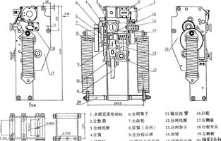 斷路器不能合閘是常見故障之一，遇到此故障，可對(duì)照控制接線圖(圖1)從幾個(gè)主要故障點(diǎn)來(lái)檢查。首先檢查控制保險(xiǎn)1FU、2FU和合閘熔斷器3FU、4FU，然后檢查轉(zhuǎn)換開關(guān)SA⑤—⑧觸點(diǎn)在合閘位置時(shí)是否通，斷路器輔助觸點(diǎn)QF·1是否通，檢查合閘接觸器Q線圈和合閘線圈r1是否燒壞，最后再分析機(jī)械方面的故障。下面我就維修中遇到的幾種常見故障做以剖析。